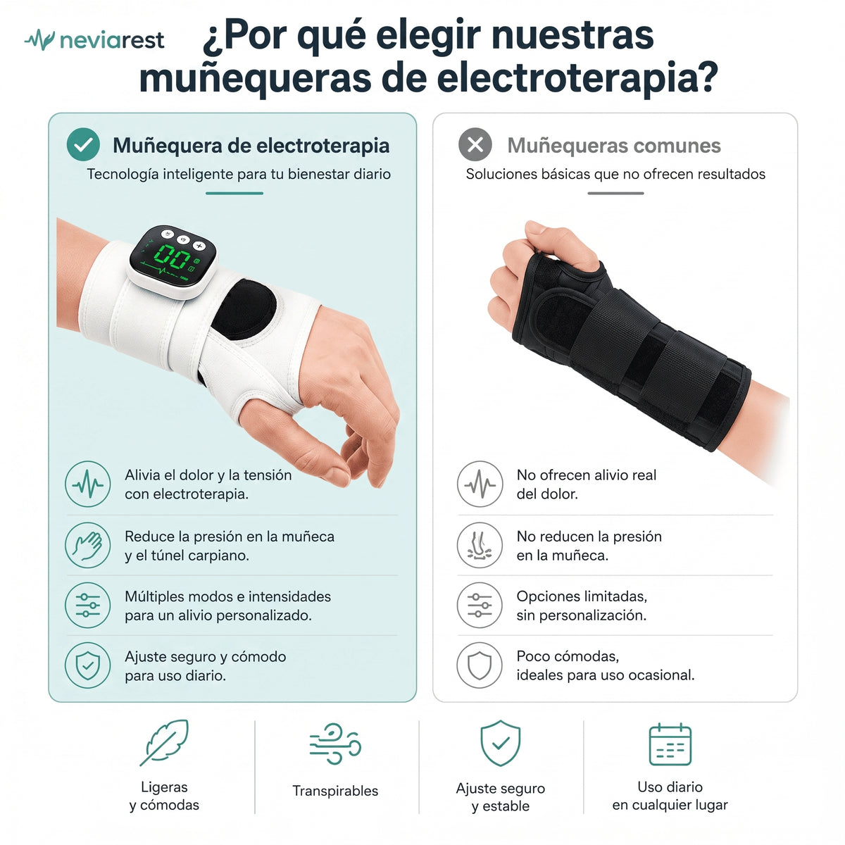 Masajeador de Muñeca Inalámbrico